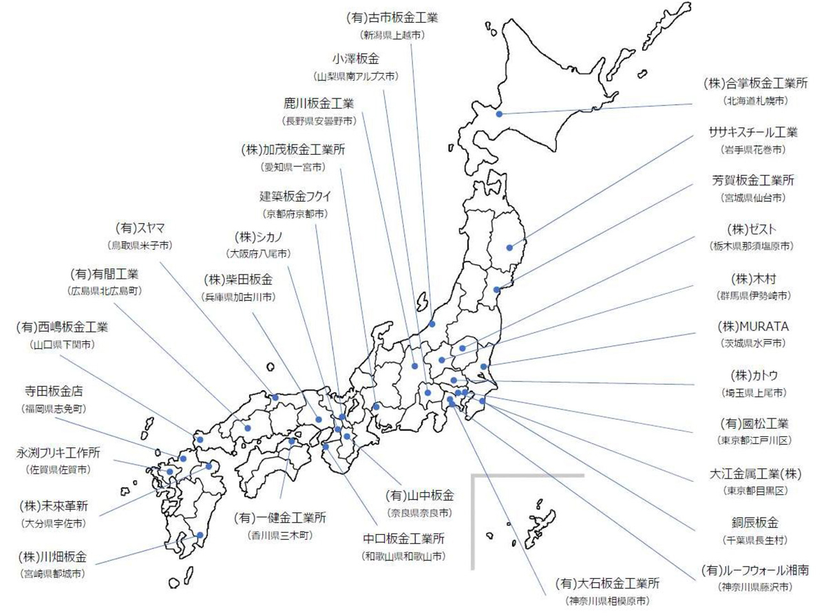 ネットワークMAP